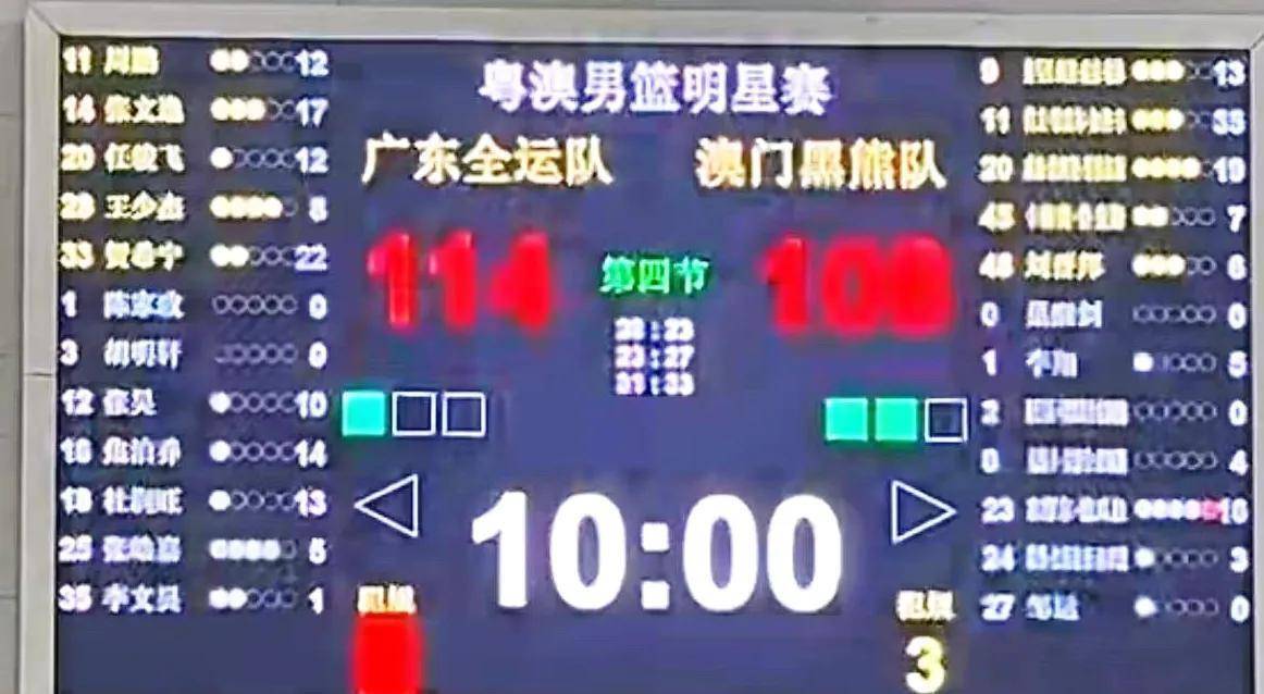 开运体育 -关于今夜上海久事再遭质疑——CBA季后赛节点到来，球迷炸锅，阵容厚度经受考验的信息